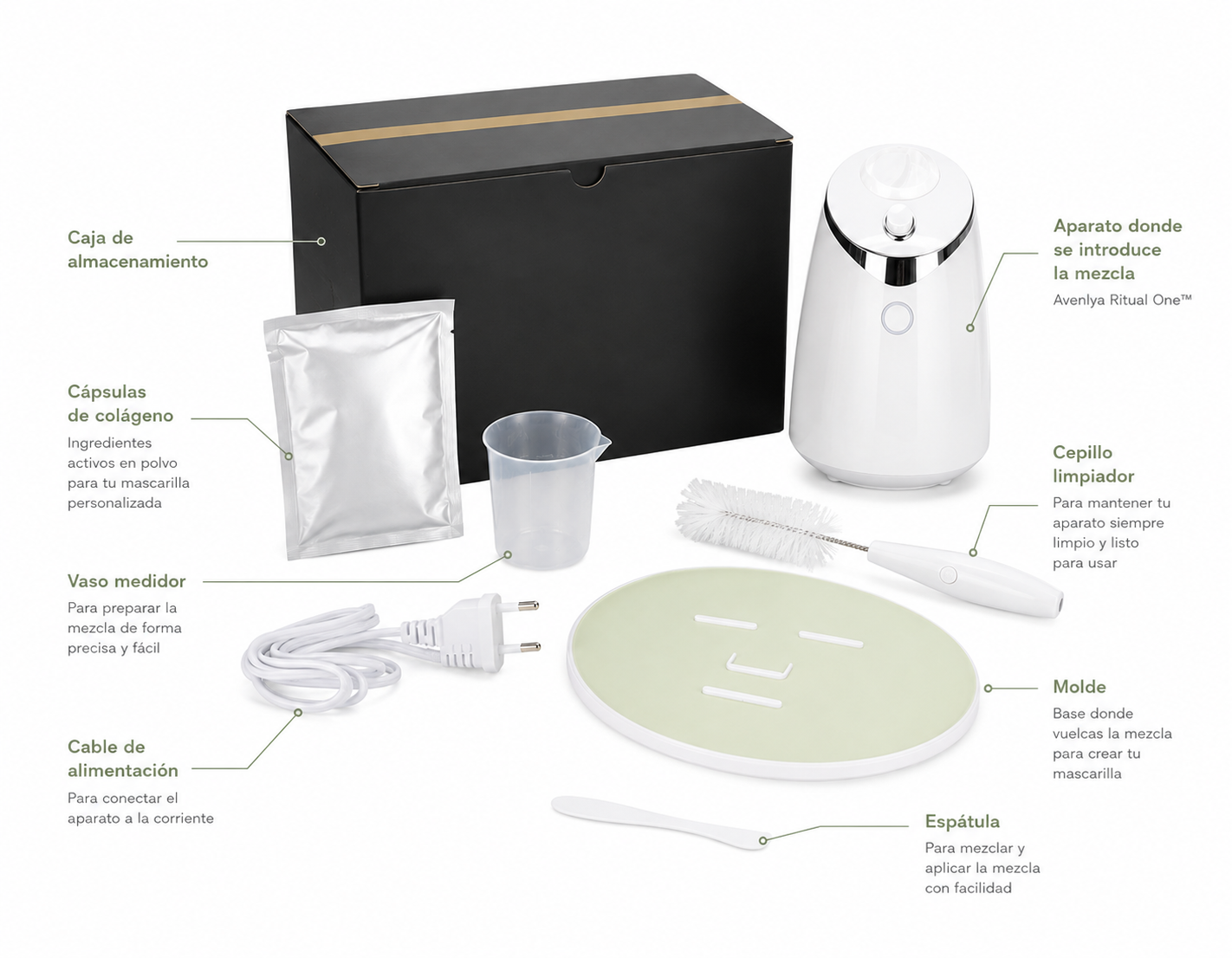 Avenlya Ritual One™ | Sistema Inteligente de Mascarillas Naturales